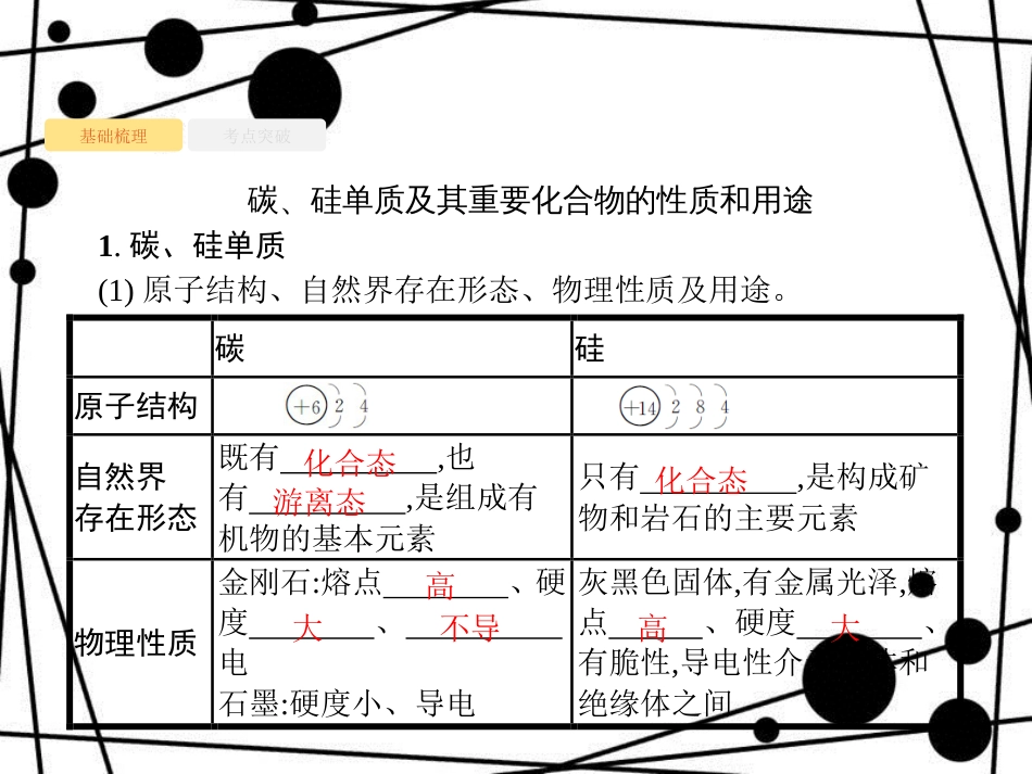 高考化学大一轮复习 第四单元 非金属及其化合物 4.1 无机非金属材料的主角——硅课件 新人教版_第3页
