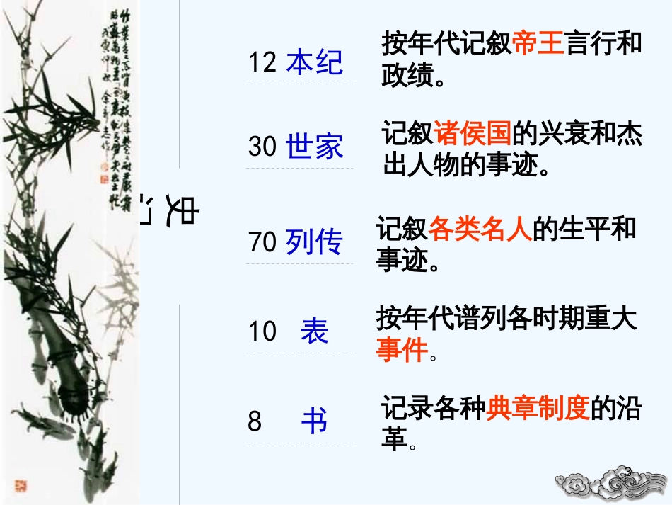 高中语文 《廉颇蔺相如列传》课件 新人教版必修4_第3页