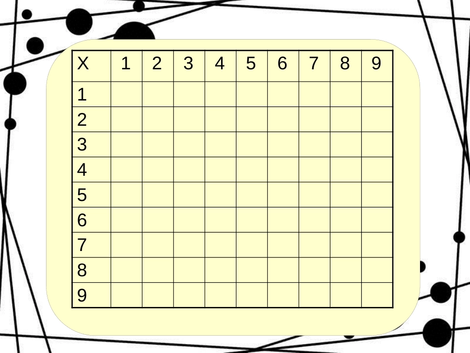 二年级数学上册 第四单元 回顾整理教学课件 青岛版_第3页