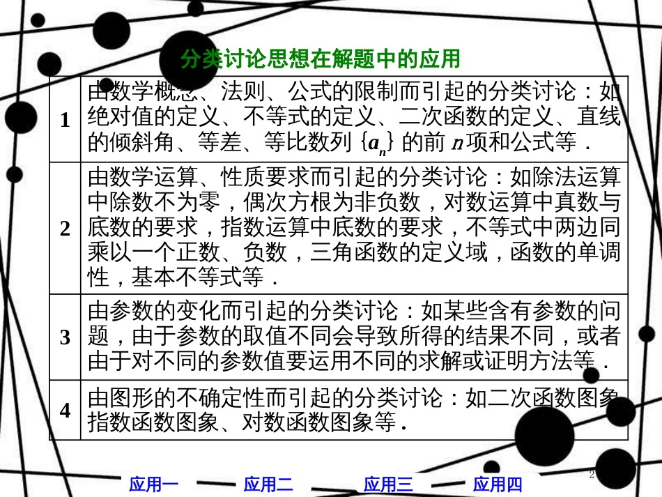 高考数学二轮复习 第二部分 板块（一）系统思想方法——融会贯通（五）分类讨论 化繁为简课件 文_第2页