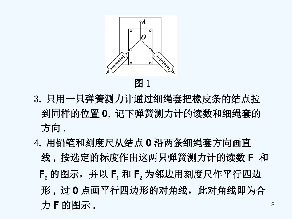 高考物理 第一章 实验三 验证力的平行四边形定则课件_第3页