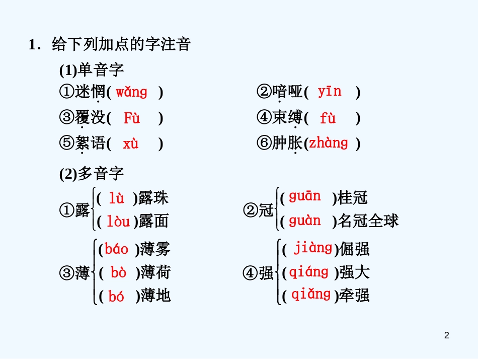 高中语文《外国诗歌四首》课件（第1课时）粤教版必修2_第2页