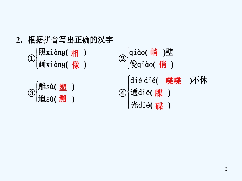 高中语文《外国诗歌四首》课件（第1课时）粤教版必修2_第3页