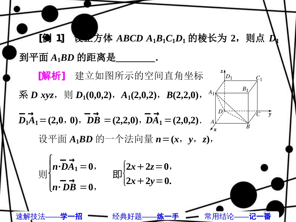 高考数学二轮复习 第二部分 板块（二）（十六）架设坐标 破解立几课件 理_第2页