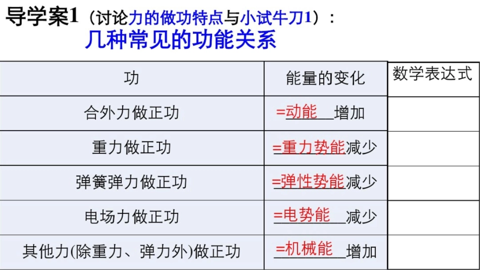 专题复习：功能关系能量守恒(2)_第3页