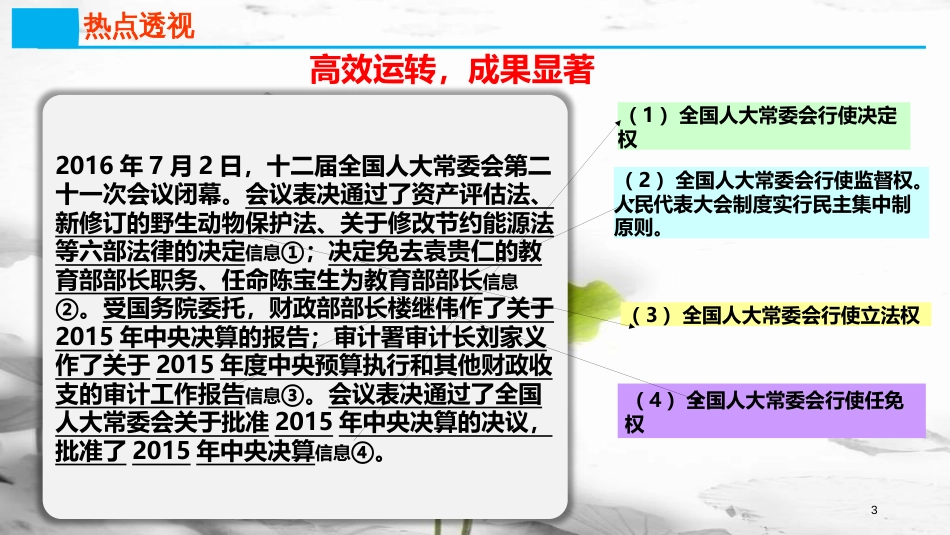 高考政治第七单元发展社会主义民主政治课时1我国的人民代表大会制度热点突破高效运转成果显著课件新人教版必修2_第2页