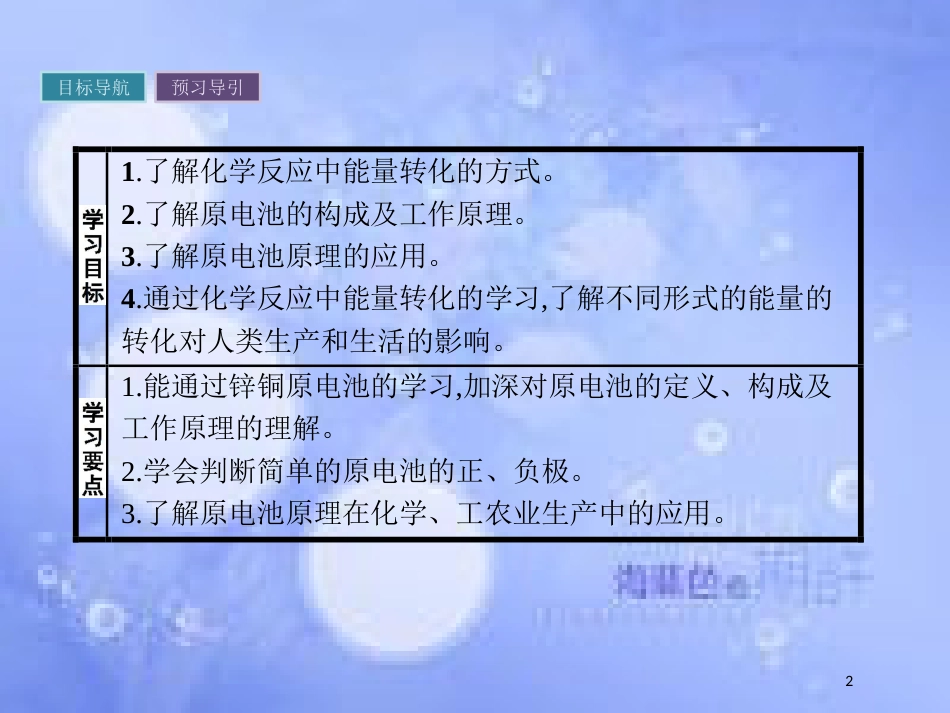 春高中化学 第2章 化学键 化学反应与能量 2.3.2 化学反应为人类提供能量课件 鲁科版必修2_第2页