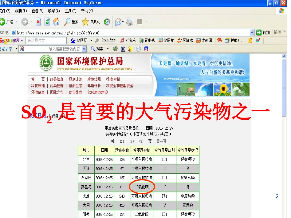 辽宁省北票市高中化学 第四章 非金属及其化合物 4.3 硫和氮的氧化物——二氧化硫和三氧化硫课件 新人教版必修1_第2页