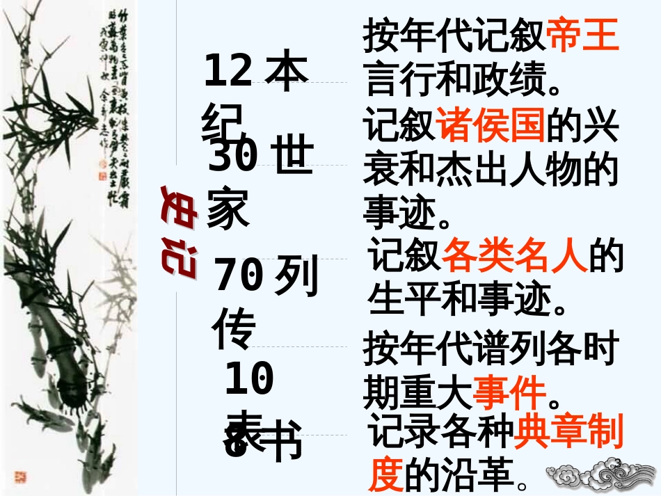 高中语文《廉颇蔺相如列传》课件1 新人教版必修4_第3页