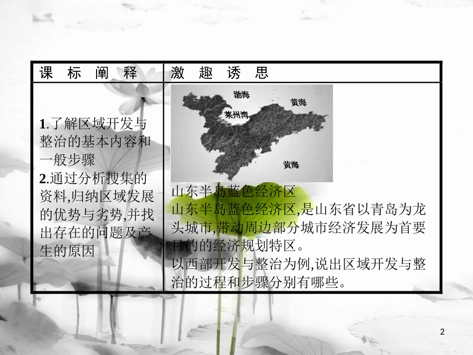 高中地理 第四单元 区域综合开发与可持续发展单元活动4课件 鲁教版必修3_第2页