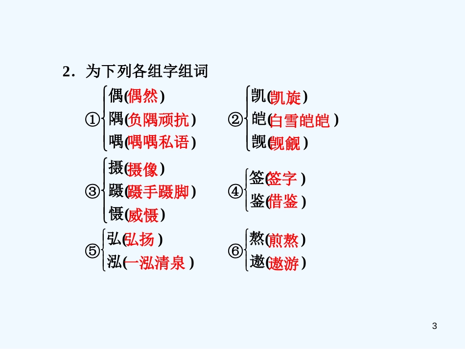 高中语文 第21课 第1课时 作为偶像课件 苏教版必修4_第3页