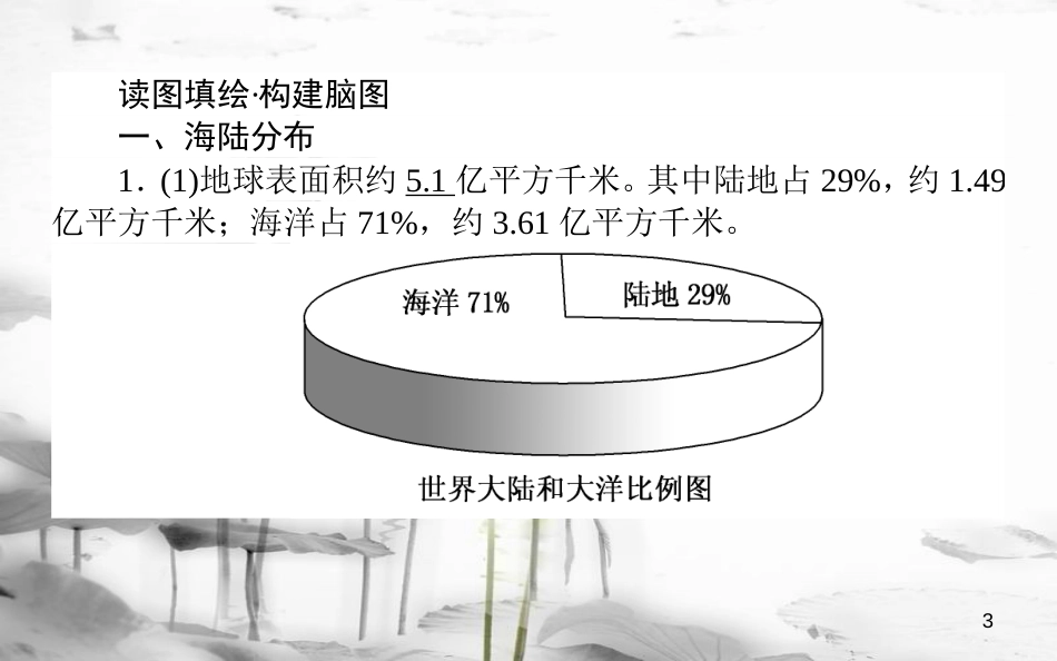 高中地理 区域地理 第4课时陆地与海洋课件_第3页