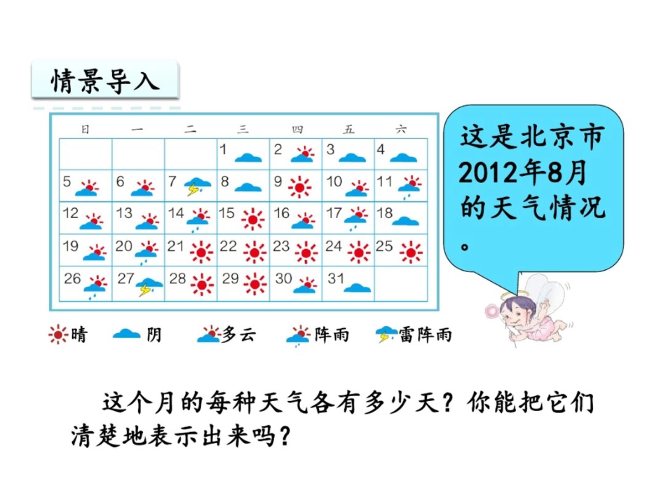 小学人教四年级数学《条形统计图》课件_第3页