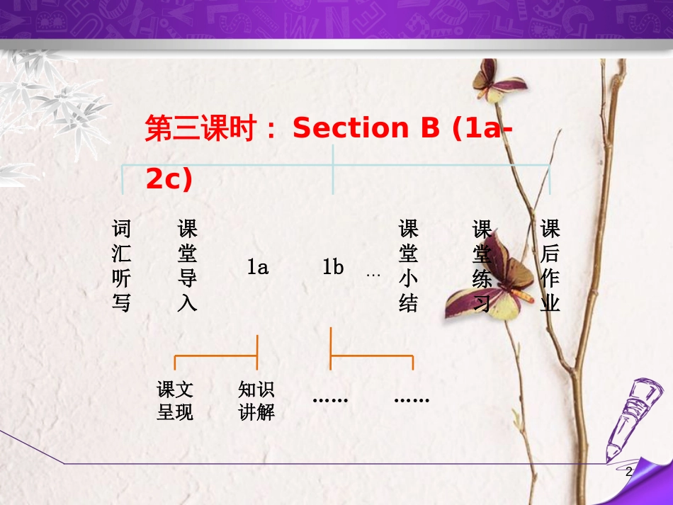 七年级英语下册 Unit 12 What did you do last weekend Section B（1a-2c）课件 （新版）人教新目标版_第2页