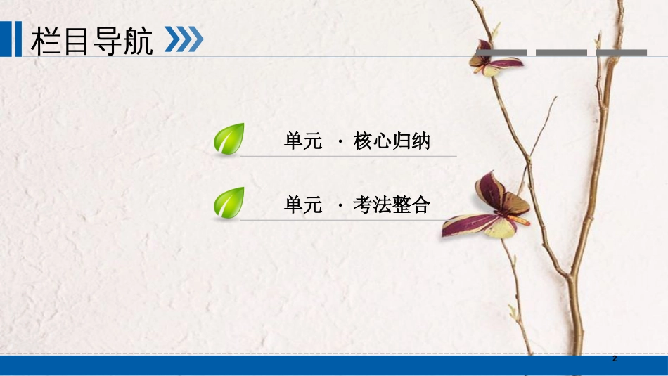 高中英语 Unit 4 Pygmalion单元复习方案课件 新人教版选修8_第2页