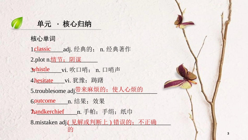 高中英语 Unit 4 Pygmalion单元复习方案课件 新人教版选修8_第3页