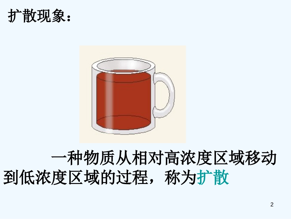 高中生物 精心修改制作的物质跨膜运输的方式课件 新人教版必修1_第2页