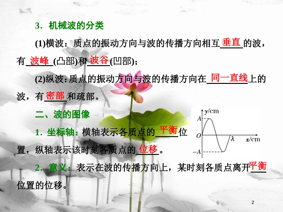 （新课标）高考物理总复习 第十四章 波与相对论 第75课时 机械波（重点突破课）课件 选修3-4_第2页