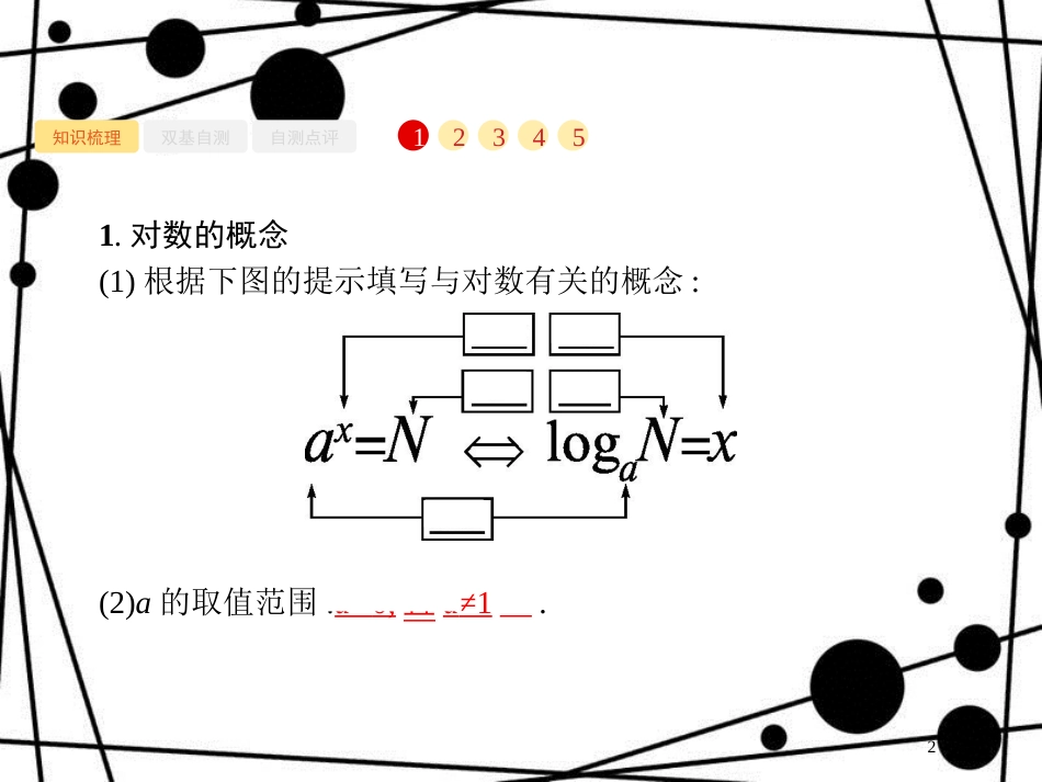 高考数学一轮复习 第二章 函数 2.5 对数与对数函数课件 文 北师大版_第2页