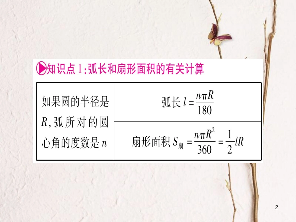 （广西北部湾专版）中考数学总复习第一轮考点系统复习第6章圆第3节与圆有关的计算课件新人教版_第2页