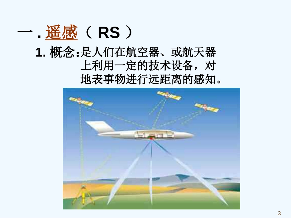 高中地理《地理信息技术在区域地理环境研究中的应用》课件（19张PPT）（新人教版必须3）_第3页