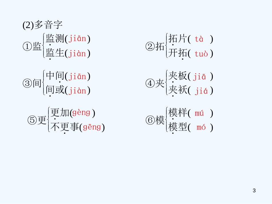 高中语文 第7课祝福同步教学课件（2课时） 鲁人版必修3_第3页