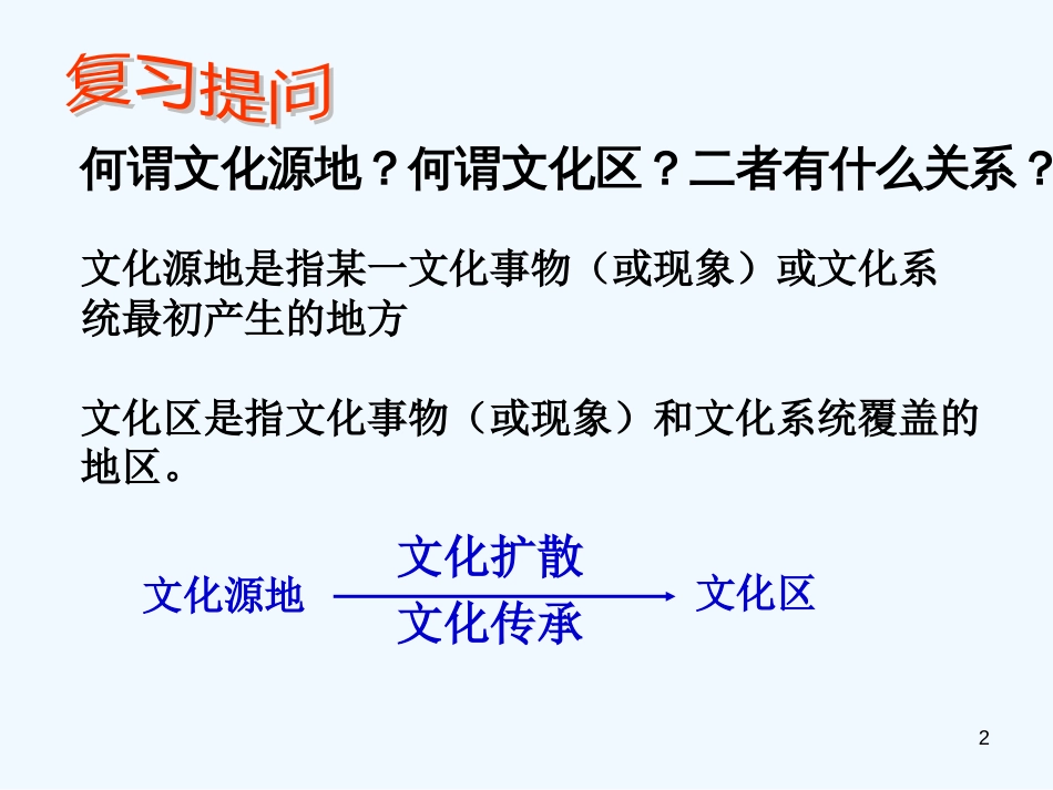 高二地理 第三单元文化景观3.5文化的空间扩散课件 人教大纲版选修_第2页