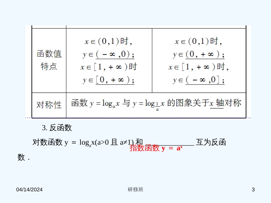 高中数学 2.2.2对数函数及其性质（第1课时对数函数的图象及性质）课件 新人教A版必修1_第3页