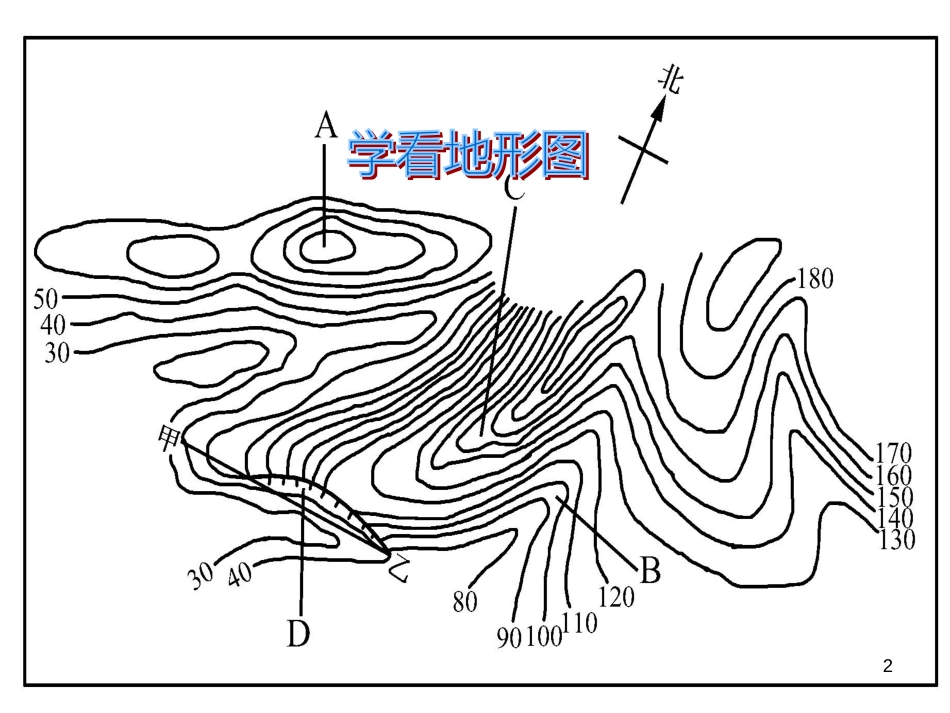 河南省濮阳市七年级地理上册 等高线地形图的判读课件 （新版）湘教版_第2页