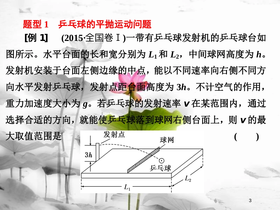 （新课标）高考物理总复习 第四章 曲线运动 第22课时 抛体运动规律的应用（题型研究课）课件_第3页