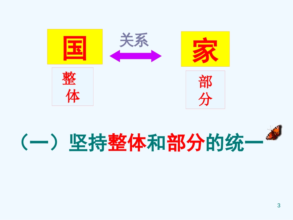 高中政治 用联系的观点看问题课件 新人教版必修4_第3页