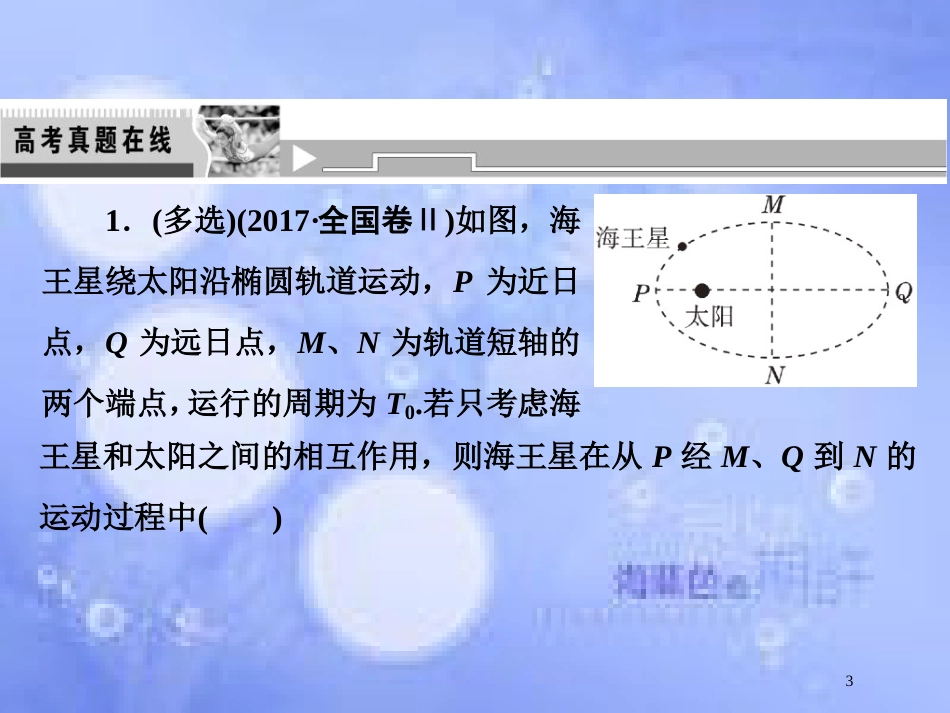 高考物理二轮复习 第一部分 专题一 力与运动 第4讲 万有引力与航天课件 新人教版_第3页