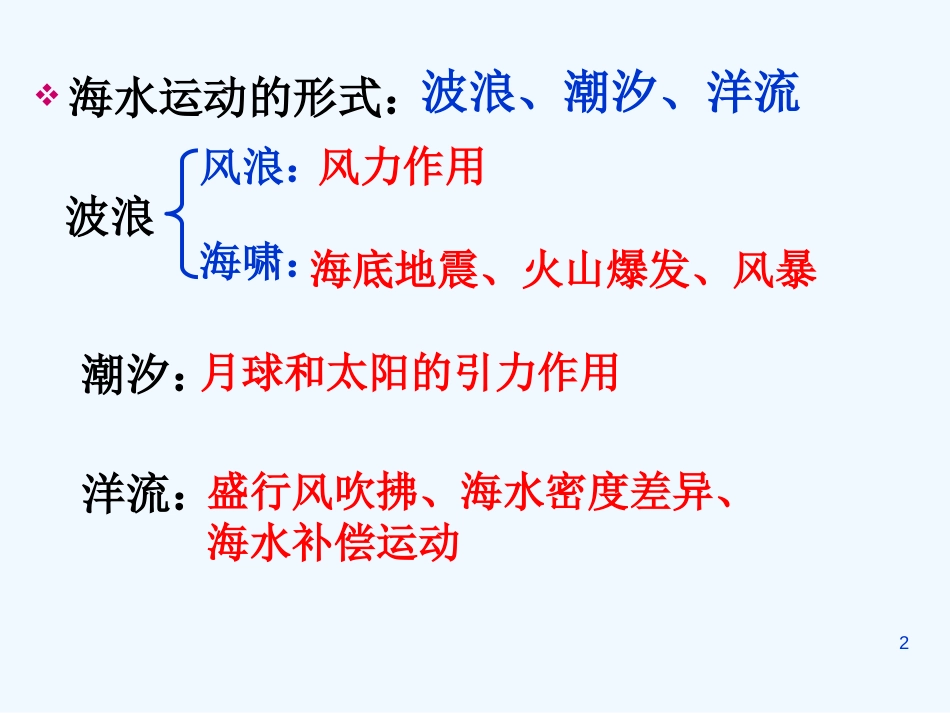 高中地理 大规模的海水运动课件 新人教版必修1_第2页