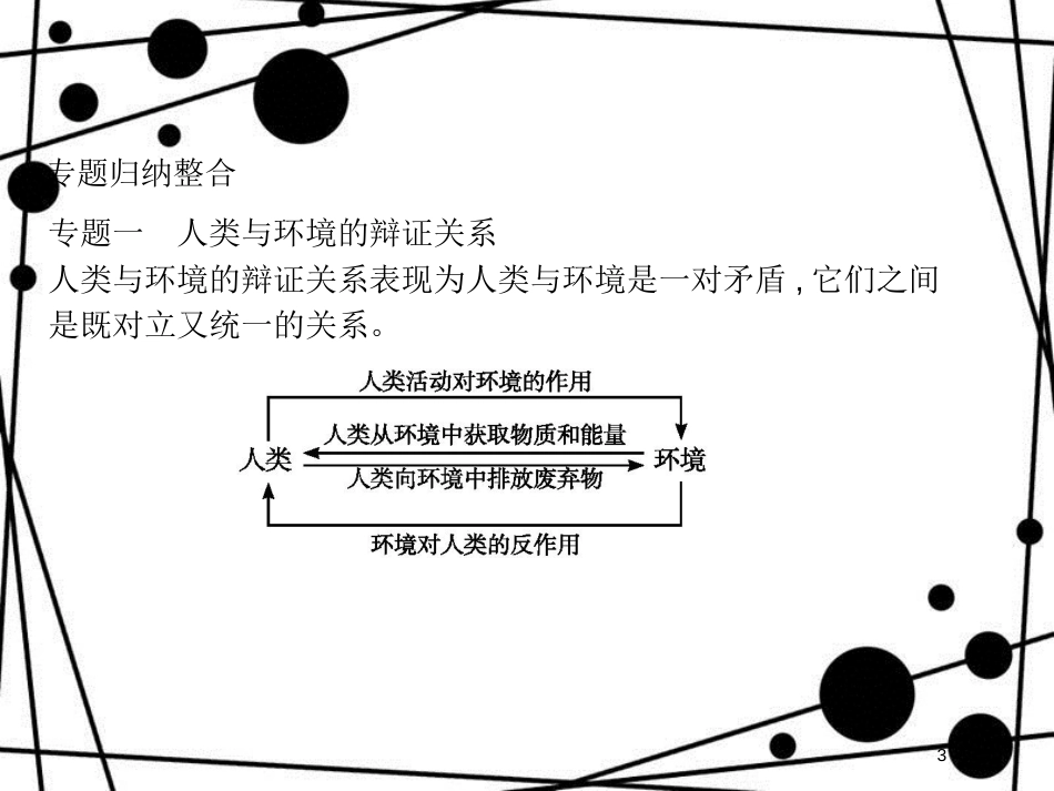 高中地理 第一章 环境与环境问题知识整合课件 湘教版选修6_第3页