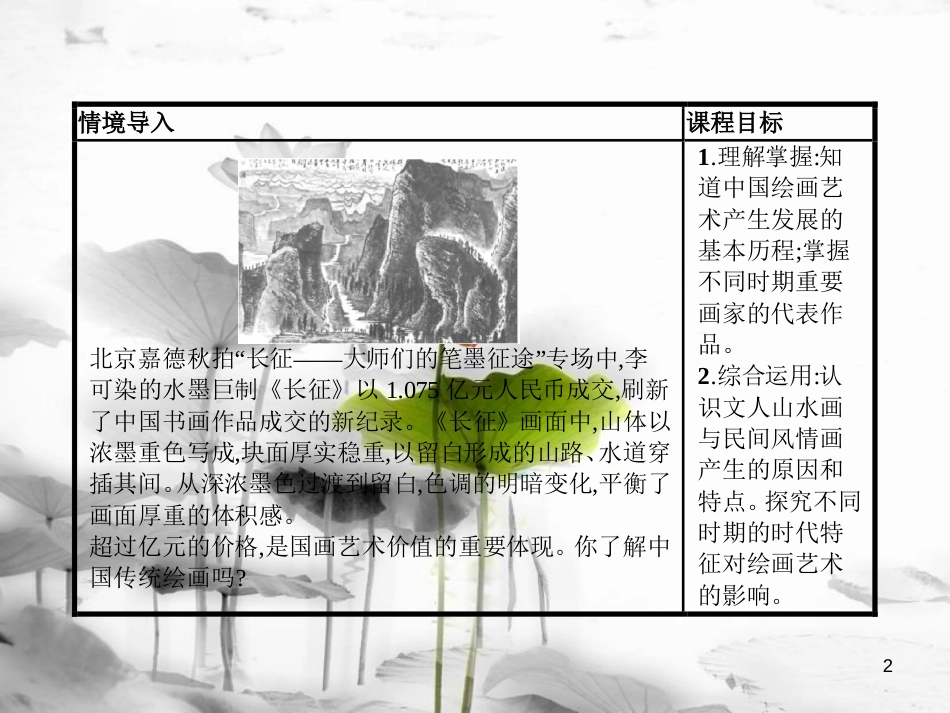 高中历史 第二单元 中国古代文艺长廊 第8课 笔墨丹青课件 岳麓版必修3_第2页