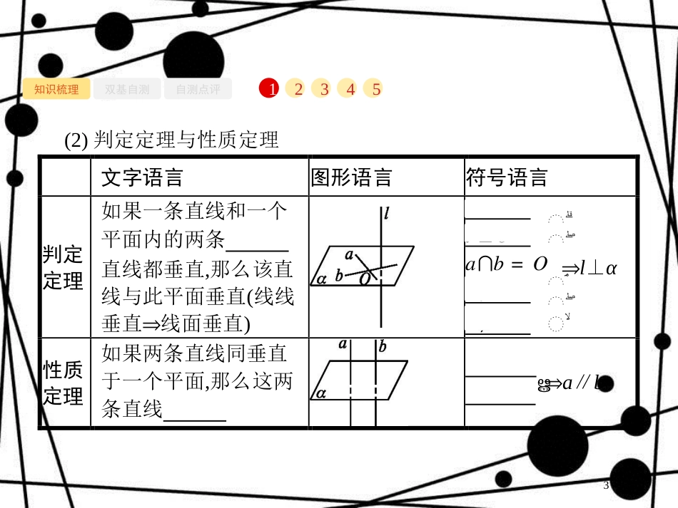 高考数学一轮复习 第八章 立体几何 8.5 垂直关系课件 文 北师大版_第3页