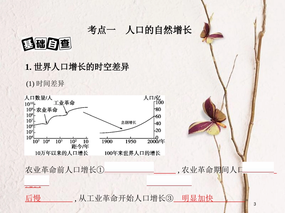 高考地理第三部分人文地理第九单元人口的变化第一讲人口的数量变化和人口合理容量课件_第3页