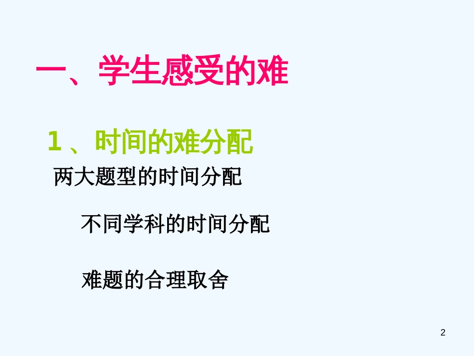 高中政治 提升复习能力赢在决胜路上课件 新人教版_第2页