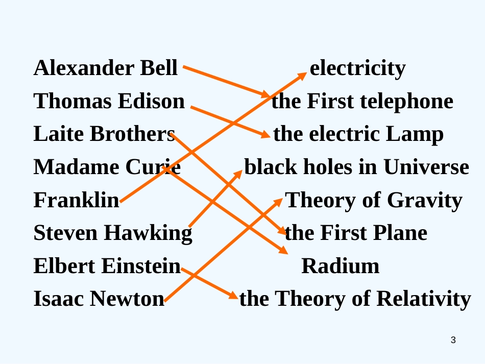 高中英语 Unit1 Great Scientists课件2 新人教版必修5_第3页