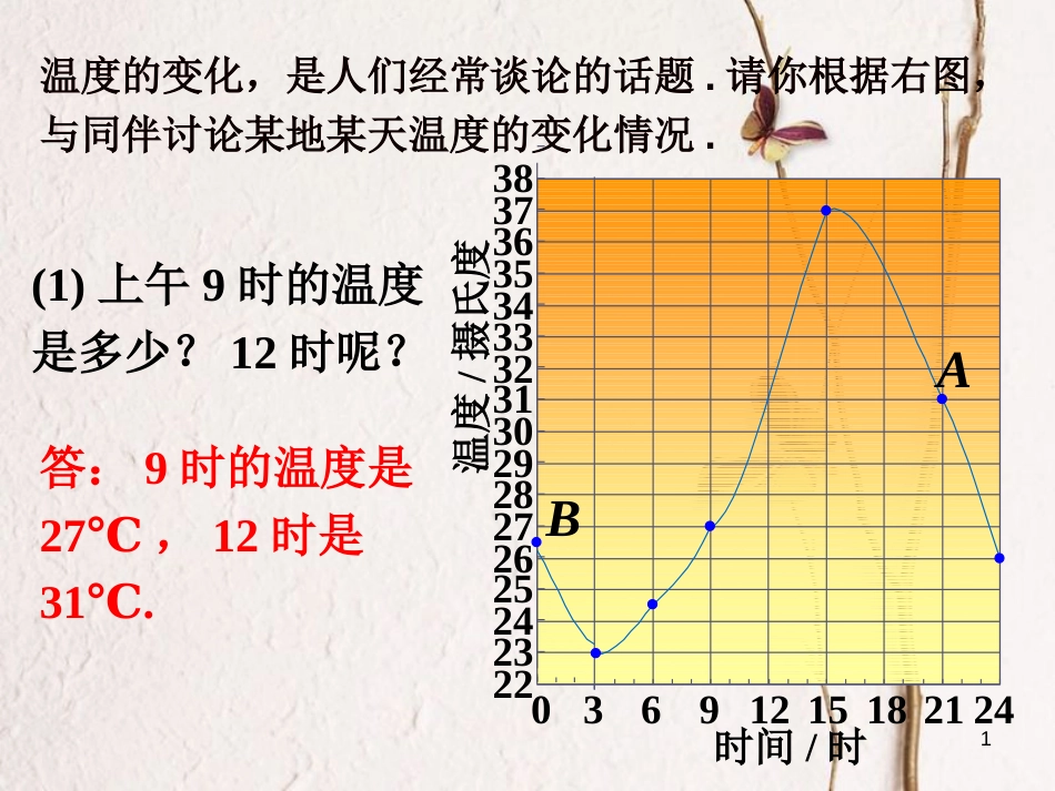 七年级数学下册 3.3 用图象表示的变量间关系 图像表示温度的变化素材 （新版）北师大版_第1页