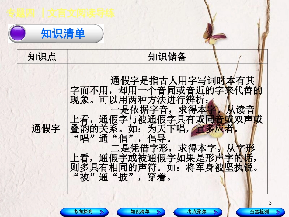 （北京专版）中考语文第2篇文言文阅读专题四文言文阅读复习课件1_第3页