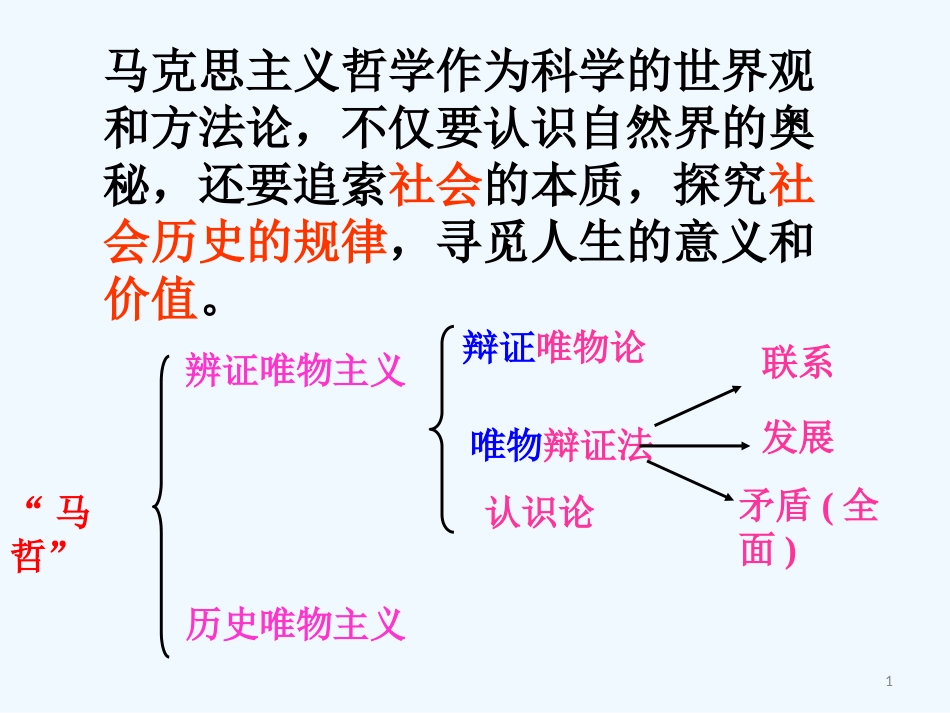 高中政治 哲学生活第四单元第一框：社会存在与社会意识的关系课件 新人教版必修4_第1页