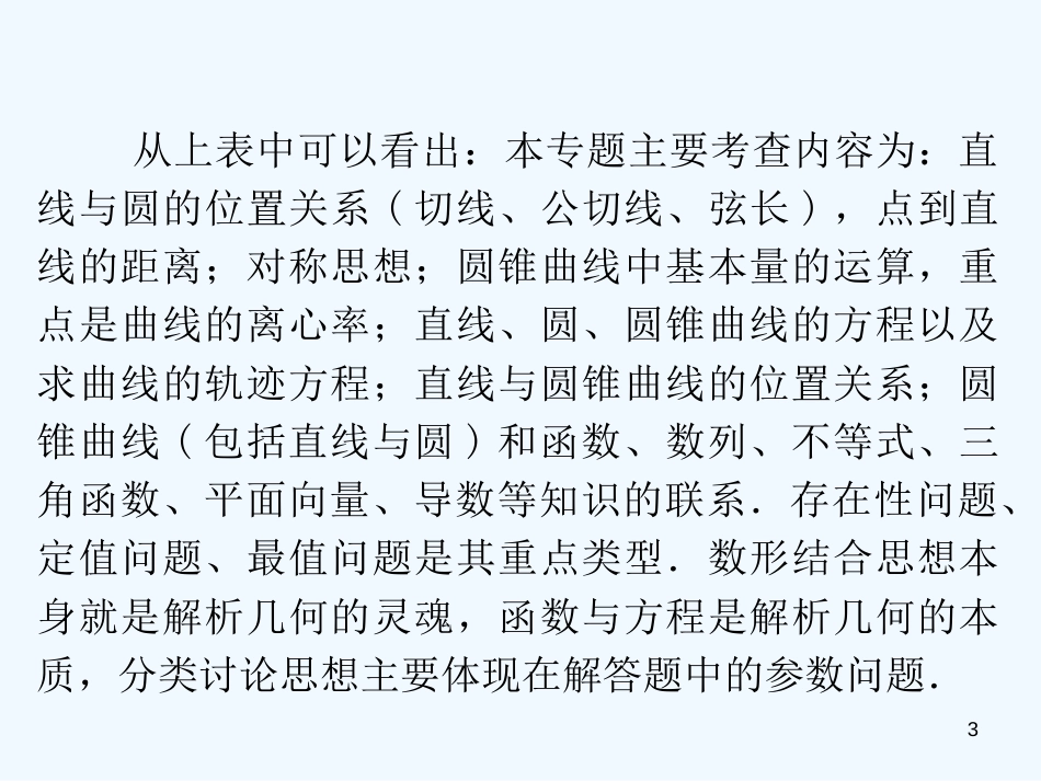 （浙江专用）高中数学二轮复习 第15课时 直线与圆课件 新人教版_第3页