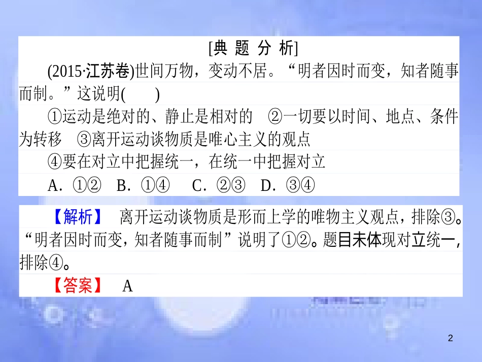 高三政治一轮复习 题型方法 15 引文类选择题课件_第2页