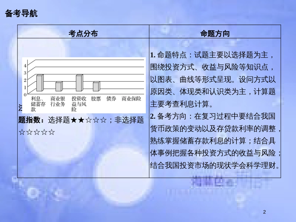 高考政治一轮复习 第二单元 生产、劳动与经营 课时3 投资理财的选择课件 新人教版必修1_第2页