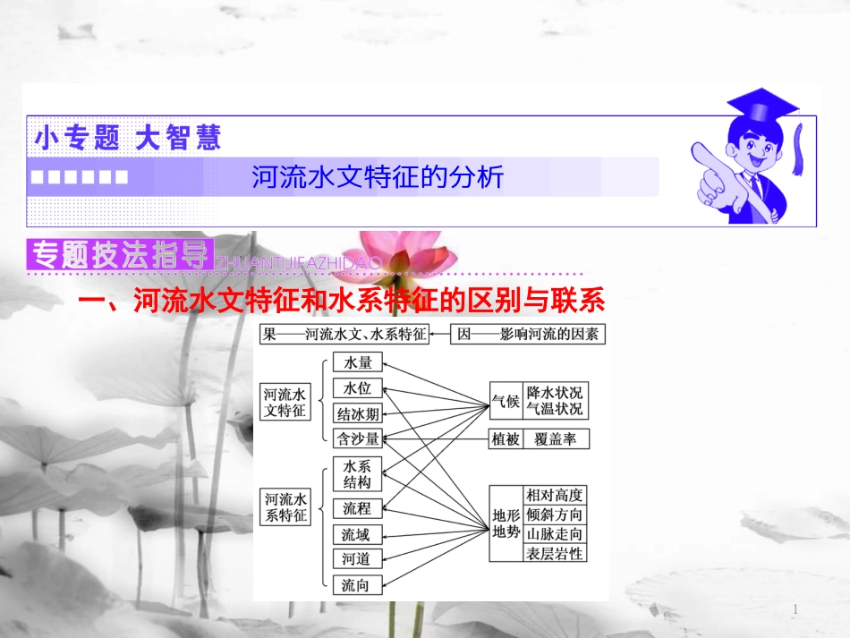 高中地理 第二单元 从地球圈层看地理环境 小专题 大智慧 河流水文特征的分析课件 鲁教版必修1_第1页