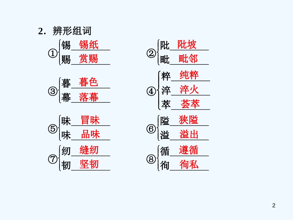 高中语文 第15课离骚课件 粤教版必修1_第2页