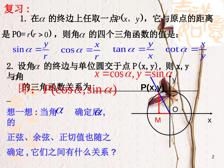 江苏省宿迁市高中数学 第一章 三角函数 1.2.2 同角三角函数关系课件1 苏教版必修4_第2页