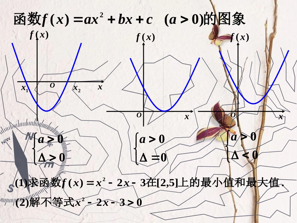 湖南省醴陵市高三数学一轮复习 专题 函数的图像课件_第1页