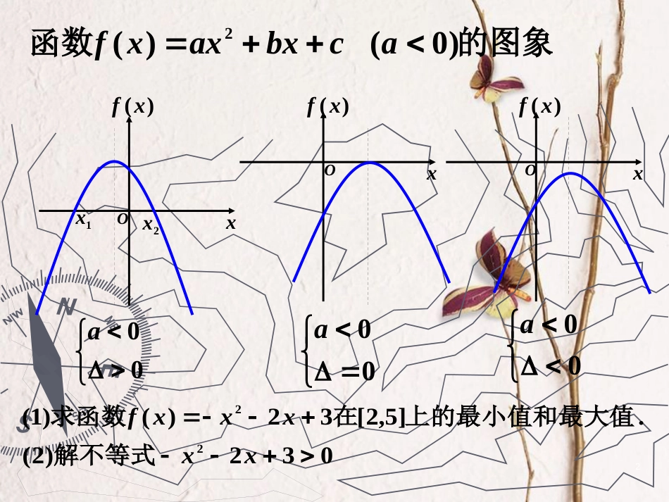 湖南省醴陵市高三数学一轮复习 专题 函数的图像课件_第2页